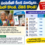 శ్రీ గణేష్ ఉత్సవ కమిటీ ఆధ్వర్యంలో ఘనంగా అన్నదానం.. 3,000 మందికి పైగా భక్తులకు అన్నప్రసాద వితరణ