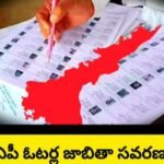 డ్రంక్ అండ్ డ్రైవ్ కేసులో నిందితుడికి 10 రోజుల జైలు శిక్ష*
