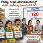 ఖమ్మం జిల్లాలో 120 మంది ఉత్తమ ఉపాధ్యాయుల ఎంపిక