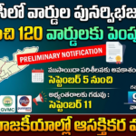 కాంగ్రెస్ ప్రభుత్వం పై విద్యార్థులు, నిరుద్యోగులు పోరుబాట
