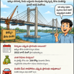 ఖమ్మం తీగల వంతెనకు ముహూర్తం.. రాకపోకలకు సెప్టెంబర్‌లో శ్రీకారం!