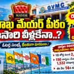 ఆత్మకూరు డీఎస్పీని కలిసిన వాల్మీకి సంఘం నాయకులు