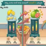 కాంగ్రెస్ బలోపేతానికి కుండపర్తి ప్రశాంత్‌కు కీలక బాధ్యతలు