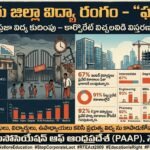 కోట ఎస్సీ గురుకులం ఎందుకు మూసేశారు?