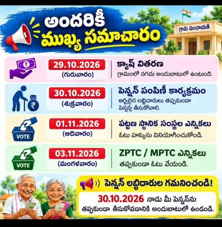 ఆంధ్రప్రదేశ్ రాష్ట్రంలో ఒక రోజు ముందు పెన్షన్ పంపిణీ