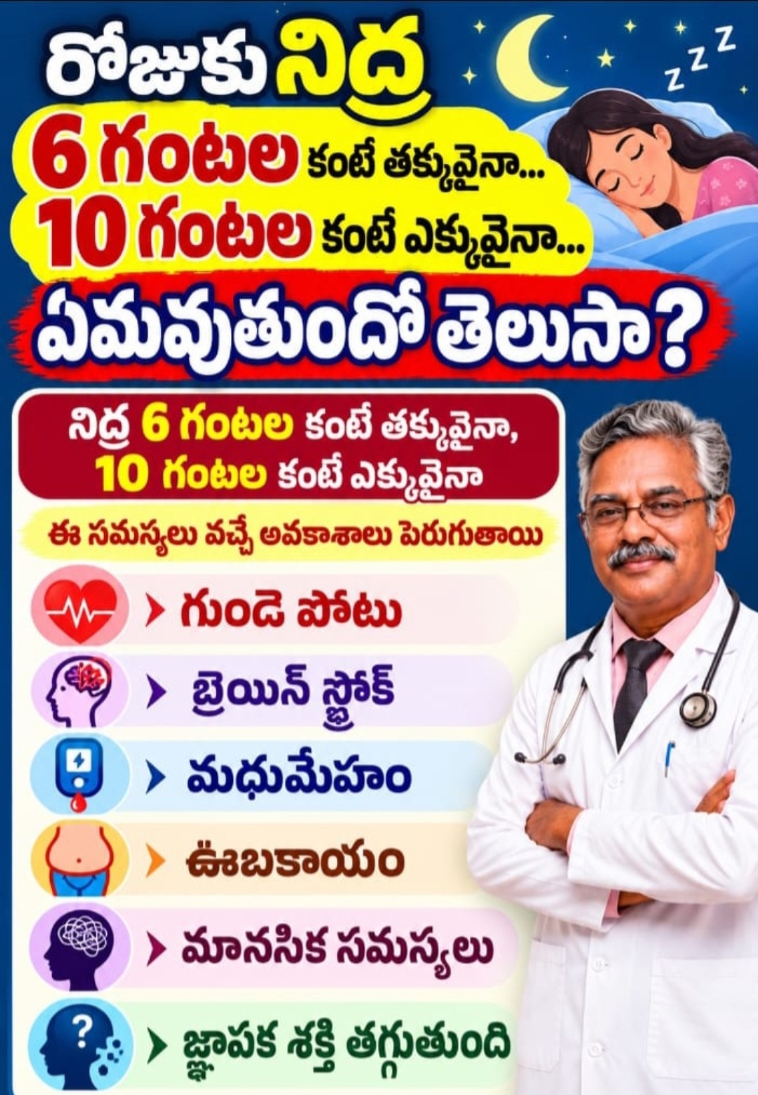 నిద్ర తగ్గినా.. పెరిగినా ప్రమాదమే :ఎం.వి. రమణయ్య(MVR)