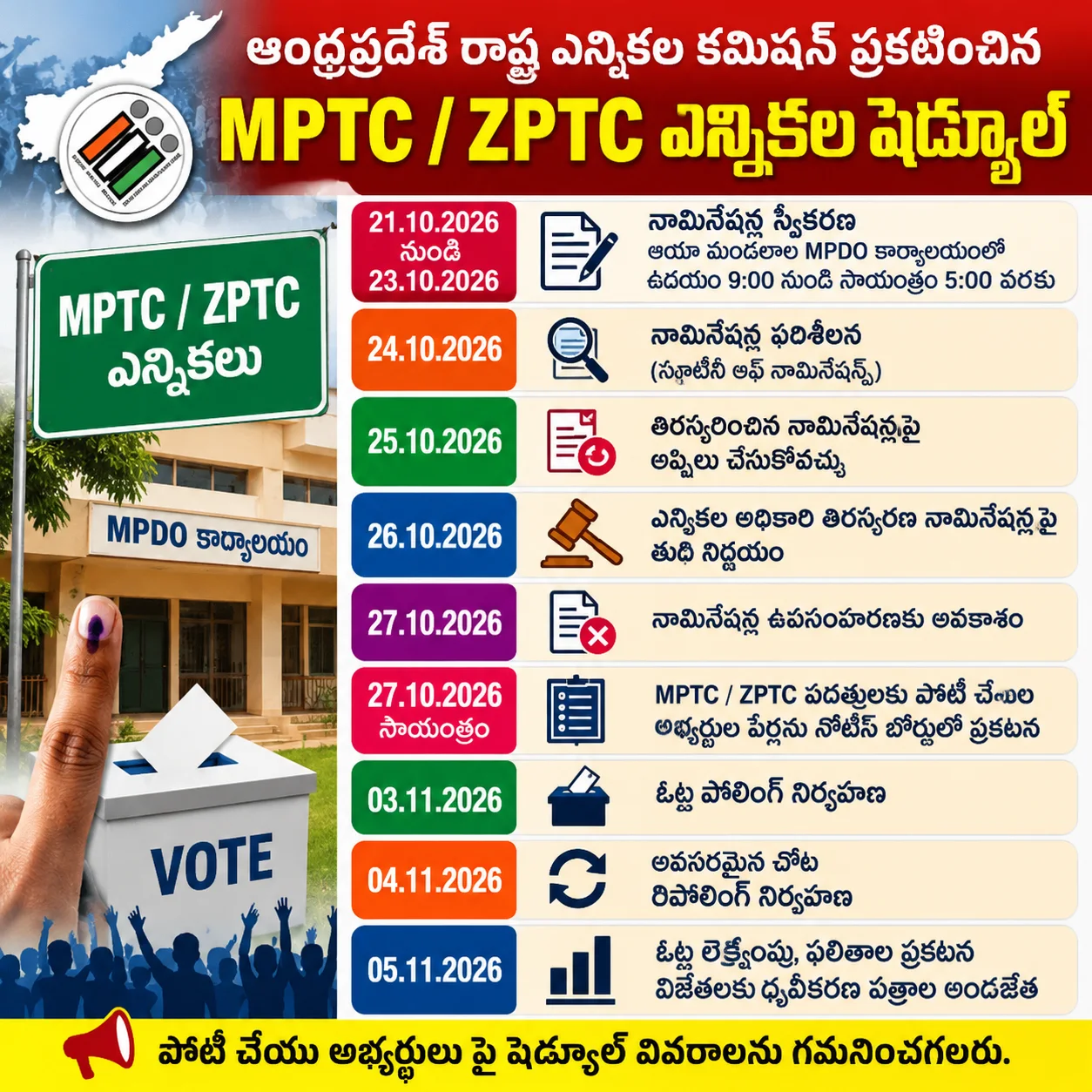 MPTC, ZPTC ఎన్నికల షెడ్యూల్ విడుదల