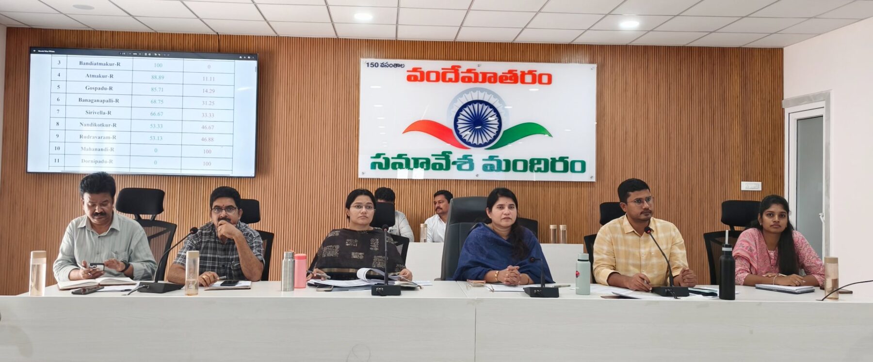 రెవెన్యూ దరఖాస్తులు పెండింగ్‌ ఉండొద్దు జాప్యం లేకుండా పరిష్కరించాలి : కలెక్టర్‌