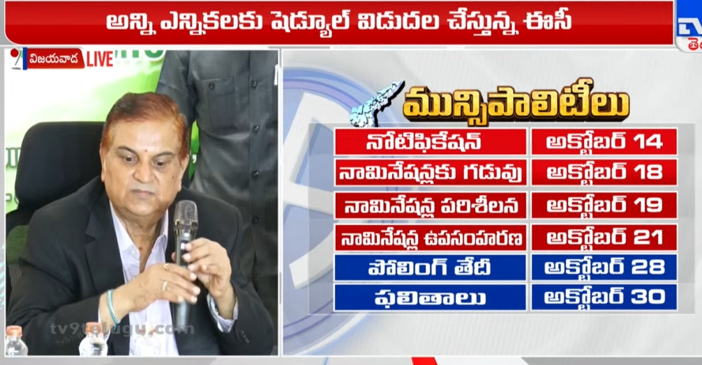 విజయవాడ ఆంధ్ర ప్రదేశ్ స్థానిక సంస్థ ల ఎన్నికల షెడ్యూల్ విడుదల