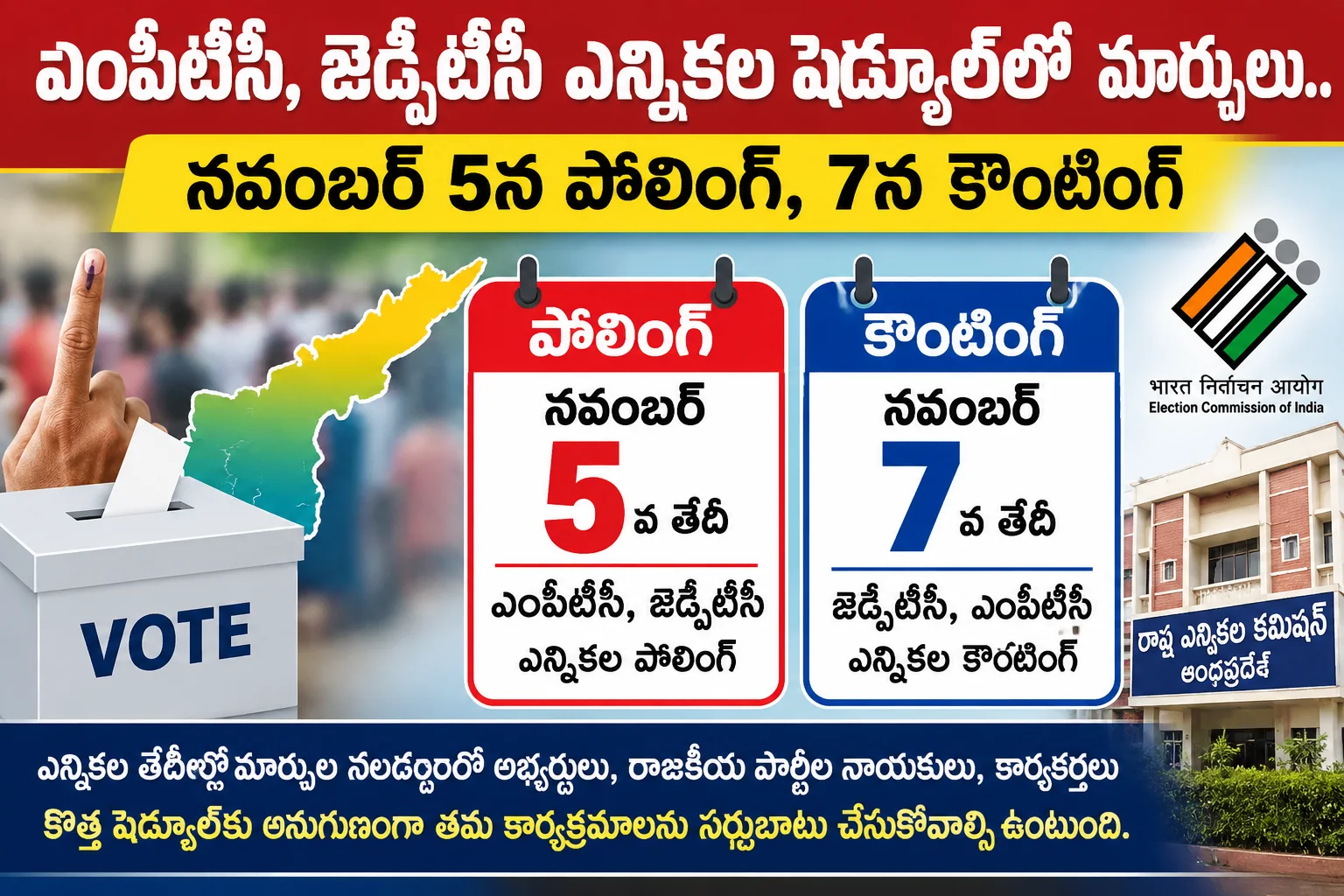 ఎంపీటీసీ, జెడ్పీటీసీ ఎన్నికల షెడ్యూల్‌లో మార్పులు.. నవంబర్ 5న పోలింగ్, 7న కౌంటింగ్