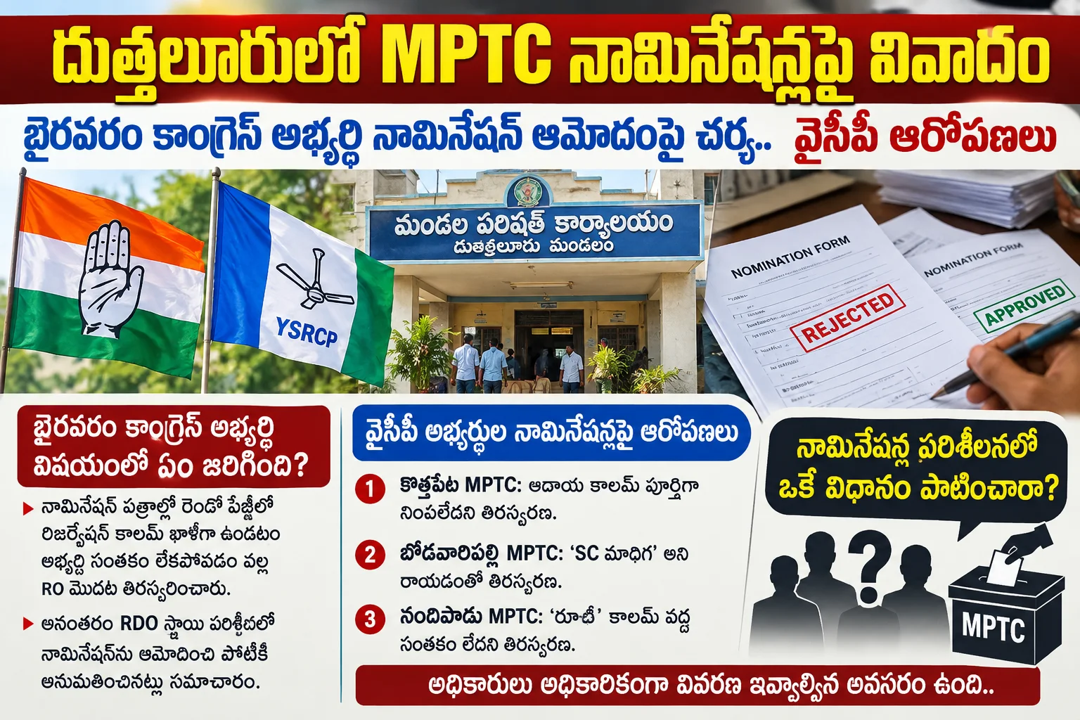 భైరవరం కాంగ్రెస్ అభ్యర్థి నామినేషన్ ఆమోదంపై చర్చ.. వైసీపీ ఆరోపణలు